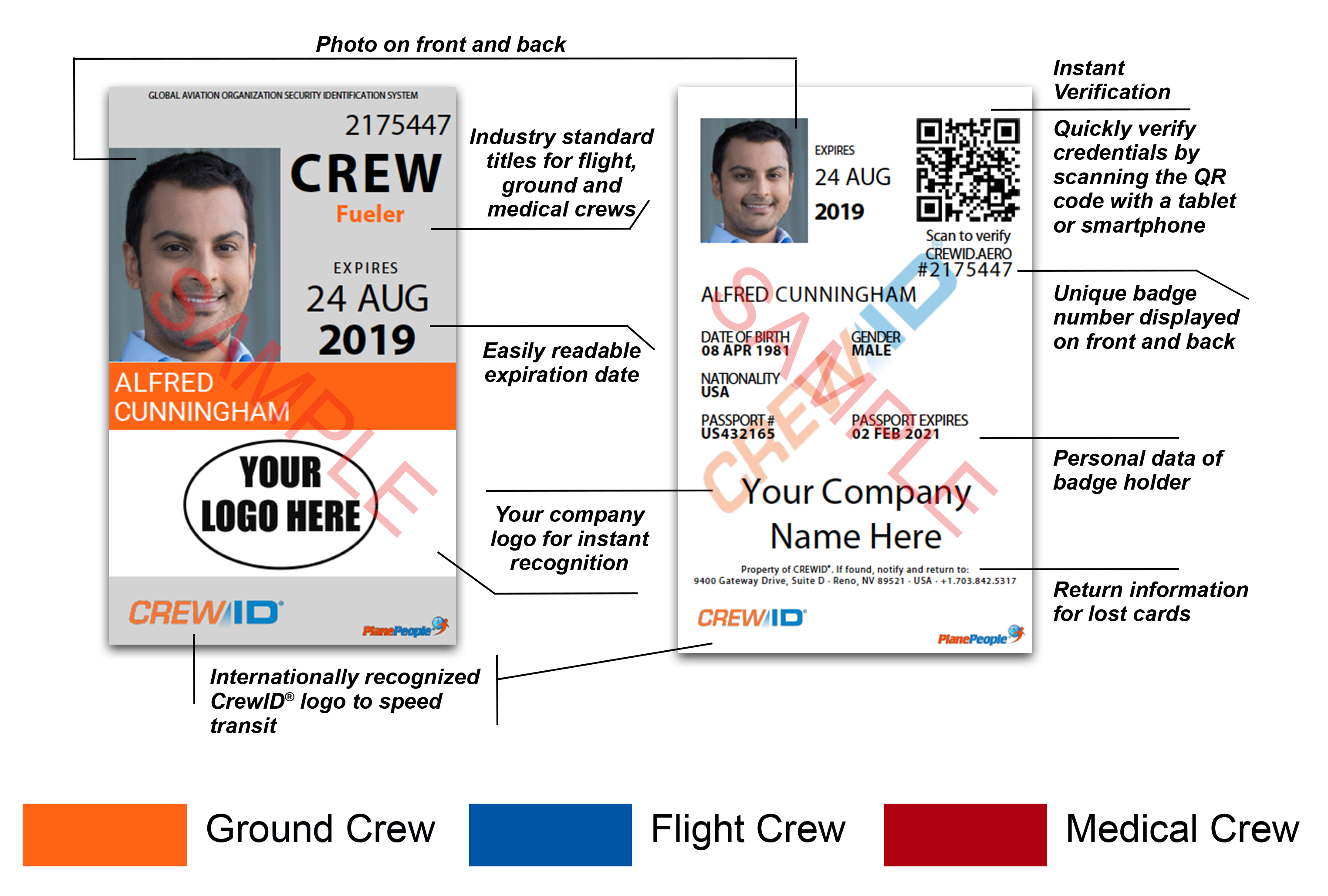 CrewID™ Badge Features